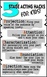 Free Stage Acting Hacks mini poster